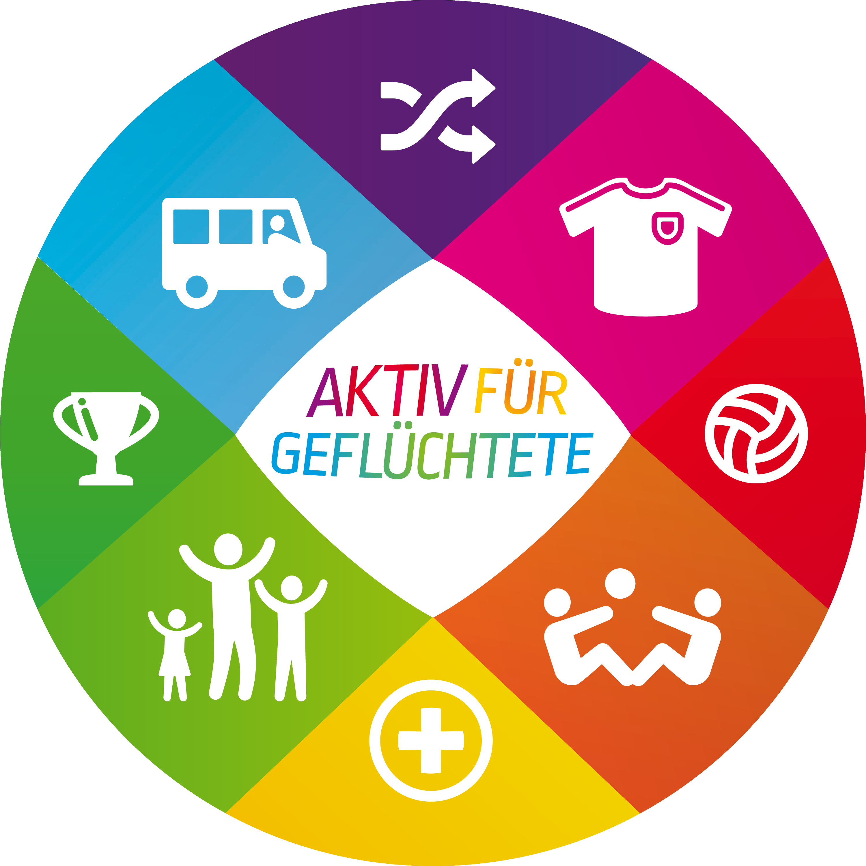 Logo "Aktiv für Geflüchtete"